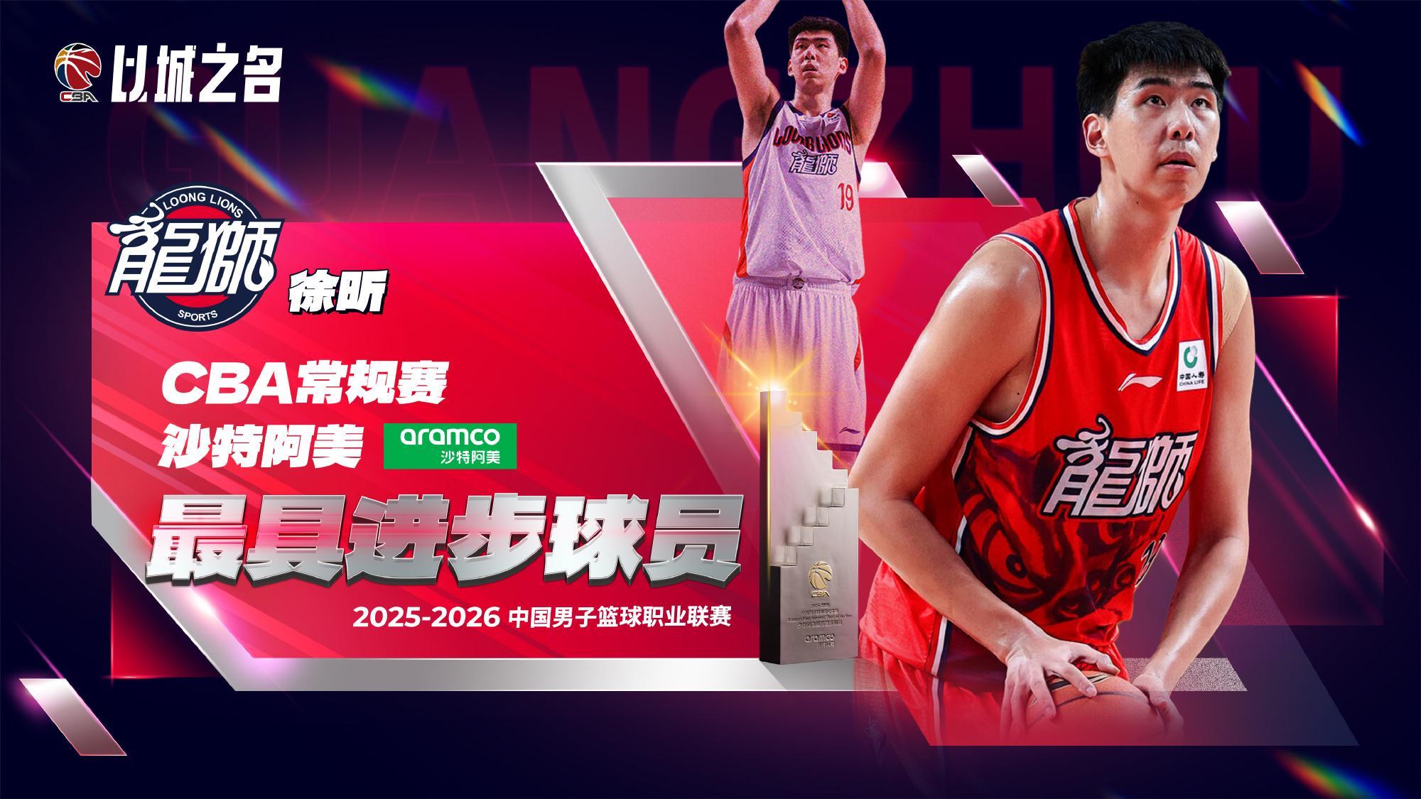 MK体育-杜锋看看！徐昕单赛季勇夺最具进步球员+入选二阵，攻守全面盘活